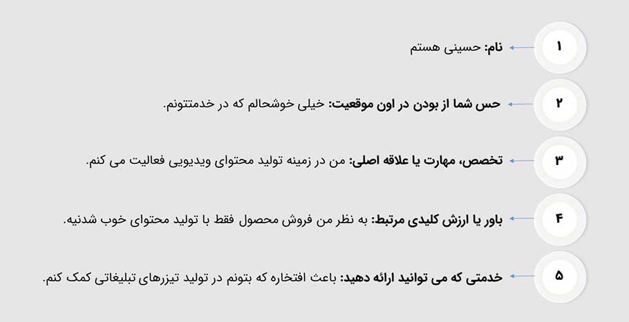 معرفی خود در چهار جمله