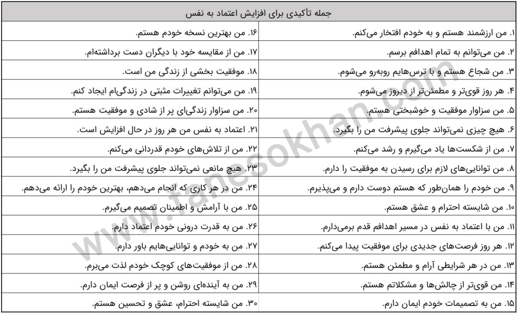 جملات انگیزشی برای افزایش اعتماد به نفس