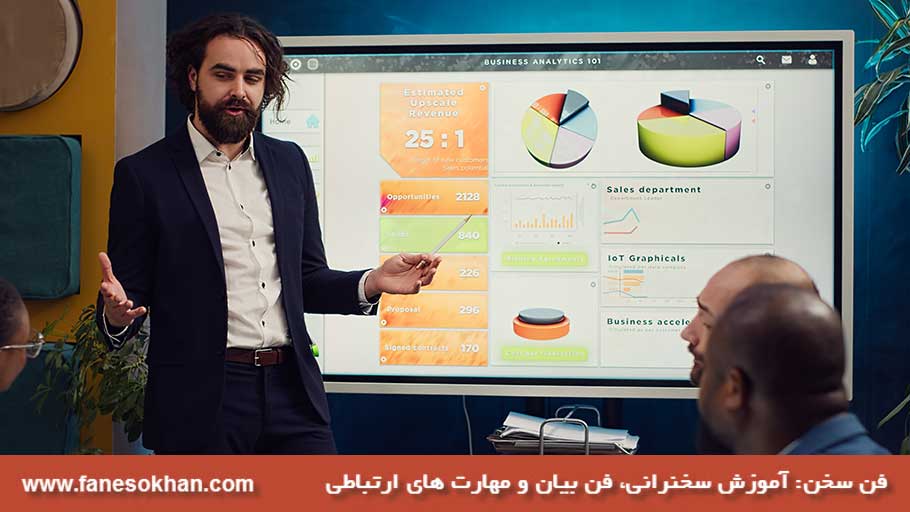 ارائه و پرزنت