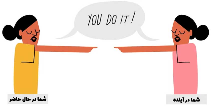 نظریه واکنشگری روانشناختی