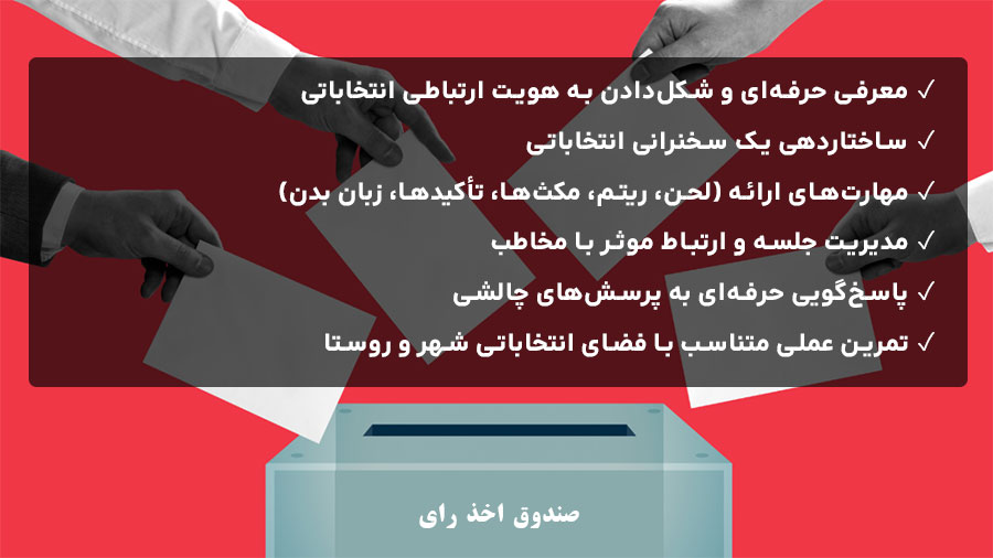 دوره سخنرانی انتخاباتی فن سخن