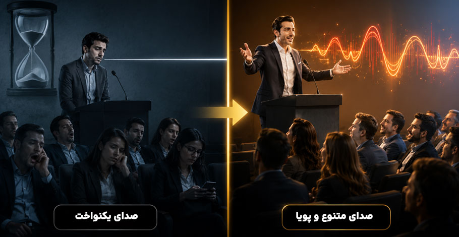 کنترل صدا